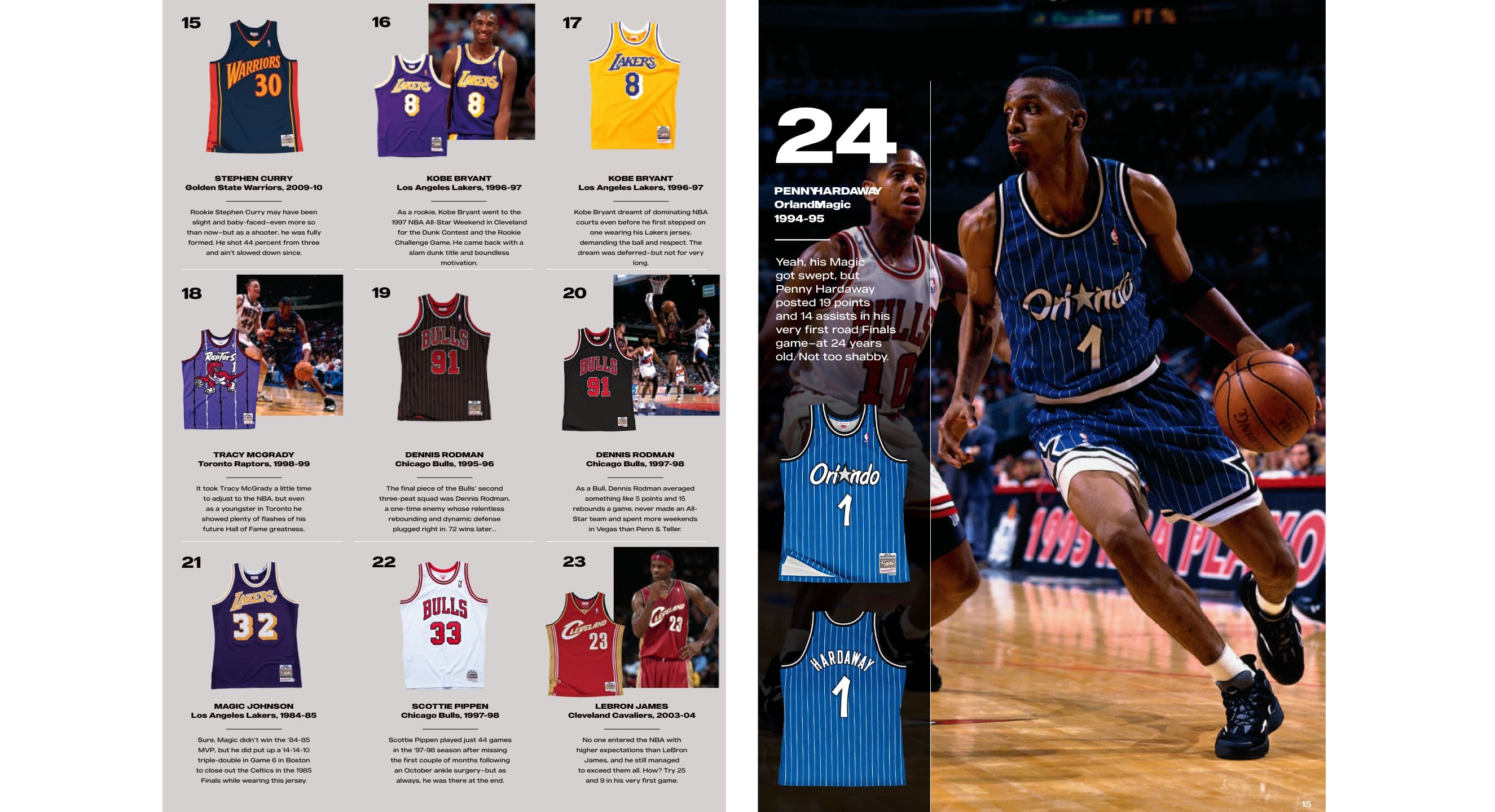 #15 Stephen Curry - #16 Kobe Bryant - #17 Kobe Bryant - #18 Tracy McGrady - #19 Dniis Rodman - #21 Magic Johnson - #22 Scottie Pippen - #23 Lebron James - #24 Penny Hardaway
