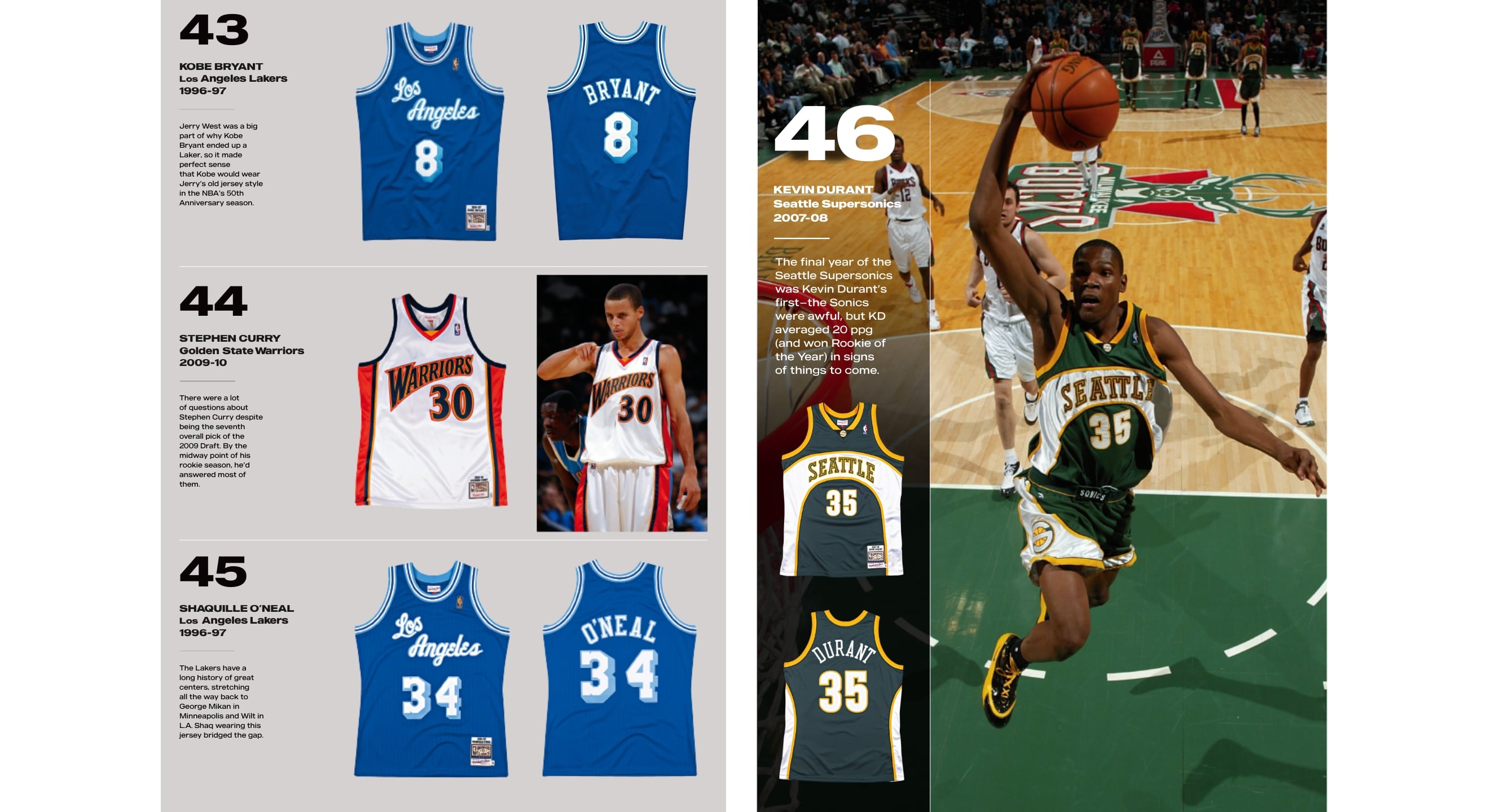 #43 Kobe Bryant - #44 Stephen Curry - #45 Shaq - #46 Kevin Durant