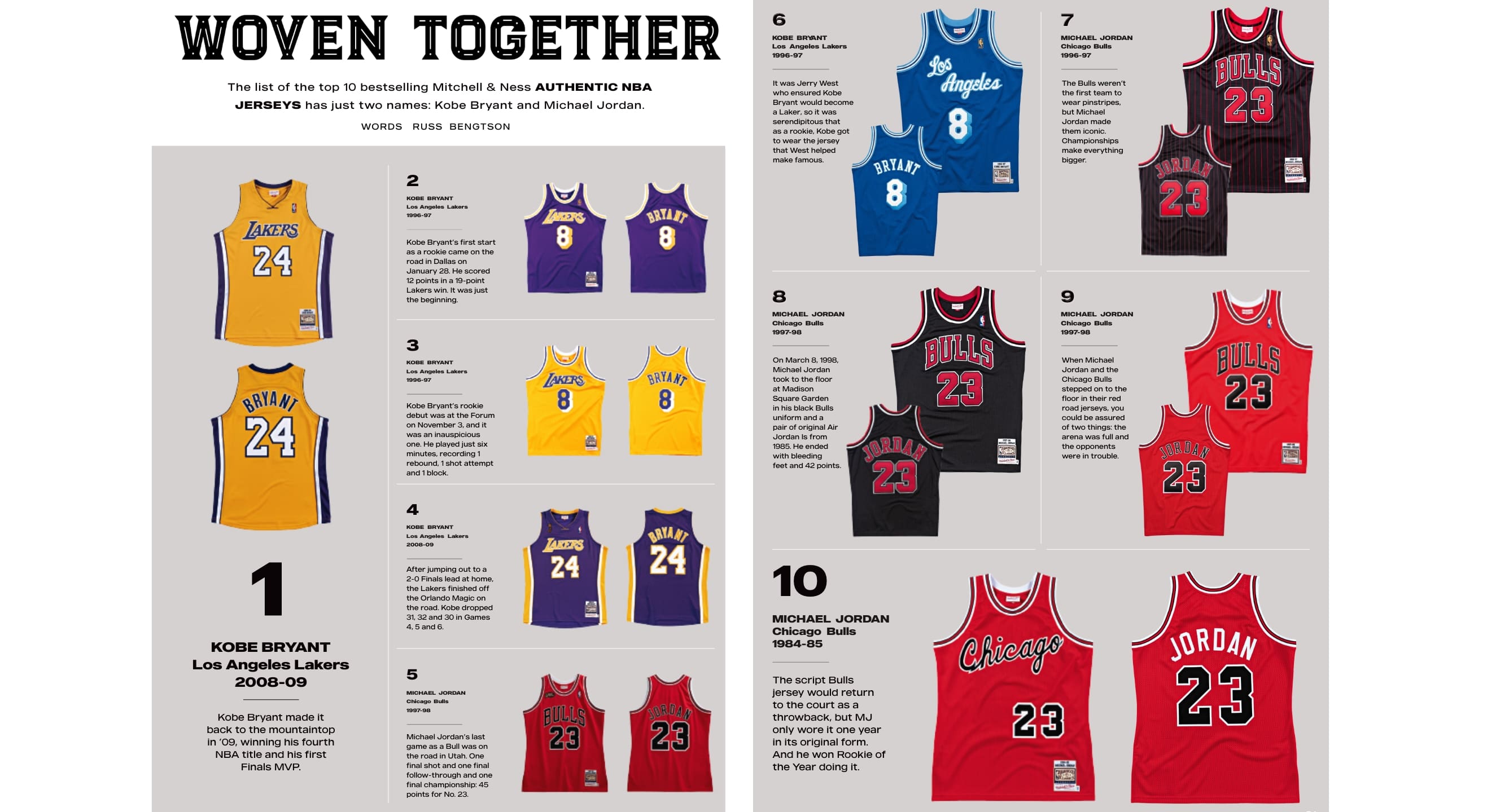 woven together - top 10 bestselling authentic nba jerseys - #1 Kobe Bryant - #2 Kobe Bryant - #3 Kobe Bryant - #4 Kobe Bryant - #5 Michael Jordan - #6 Kobe Bryant - #7 Michael Jordan - #8 Micheal Jordan - #9 Michael Jordan - #10 Michael Jordan