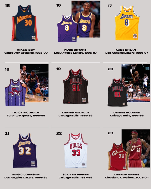 #15 Stephen Curry - #16 Kobe Bryant - #17 Kobe Bryant - #18 Tracy McGrady - #19 Dniis Rodman - #21 Magic Johnson - #22 Scottie Pippen - #23 Lebron James