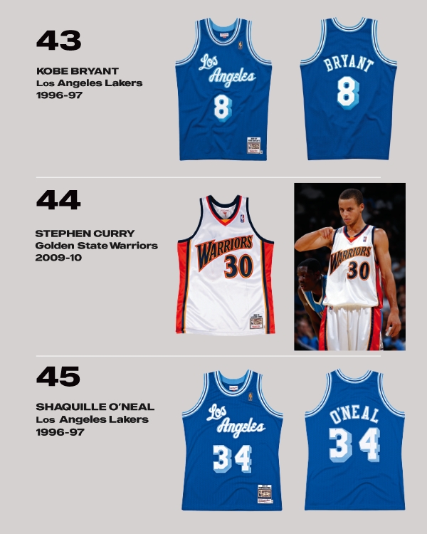 #43 Kobe Bryant - #44 Stephen Curry - #45 Shaq