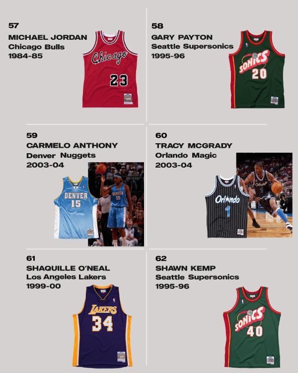 #57 Michael Jordan - #58 Gary Peyton - #59 Carmelo Anthony - #60 Tracy McGrady - #61 Shaq - #62 Shawn Kemp