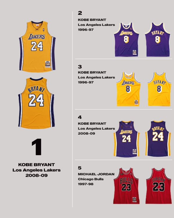 #1 Kobe Bryant - #2 Kobe Bryant - #3 Kobe Bryant - #4 Kobe Bryant - #5 Michael Jordan
